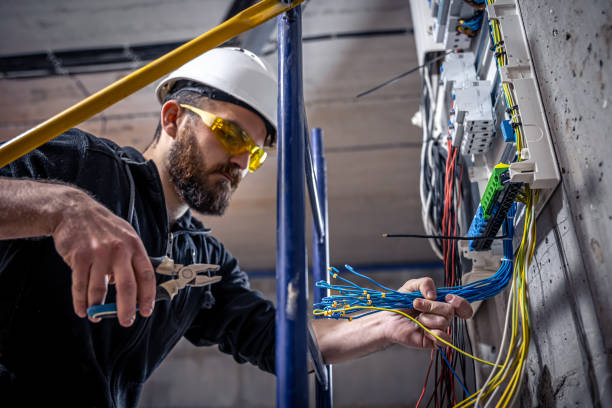 Professional Electrician in Atoka, TN